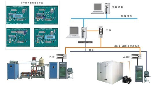 HY-31D型中央空調(diào)與一機兩庫綜合實訓(xùn)考核裝置  